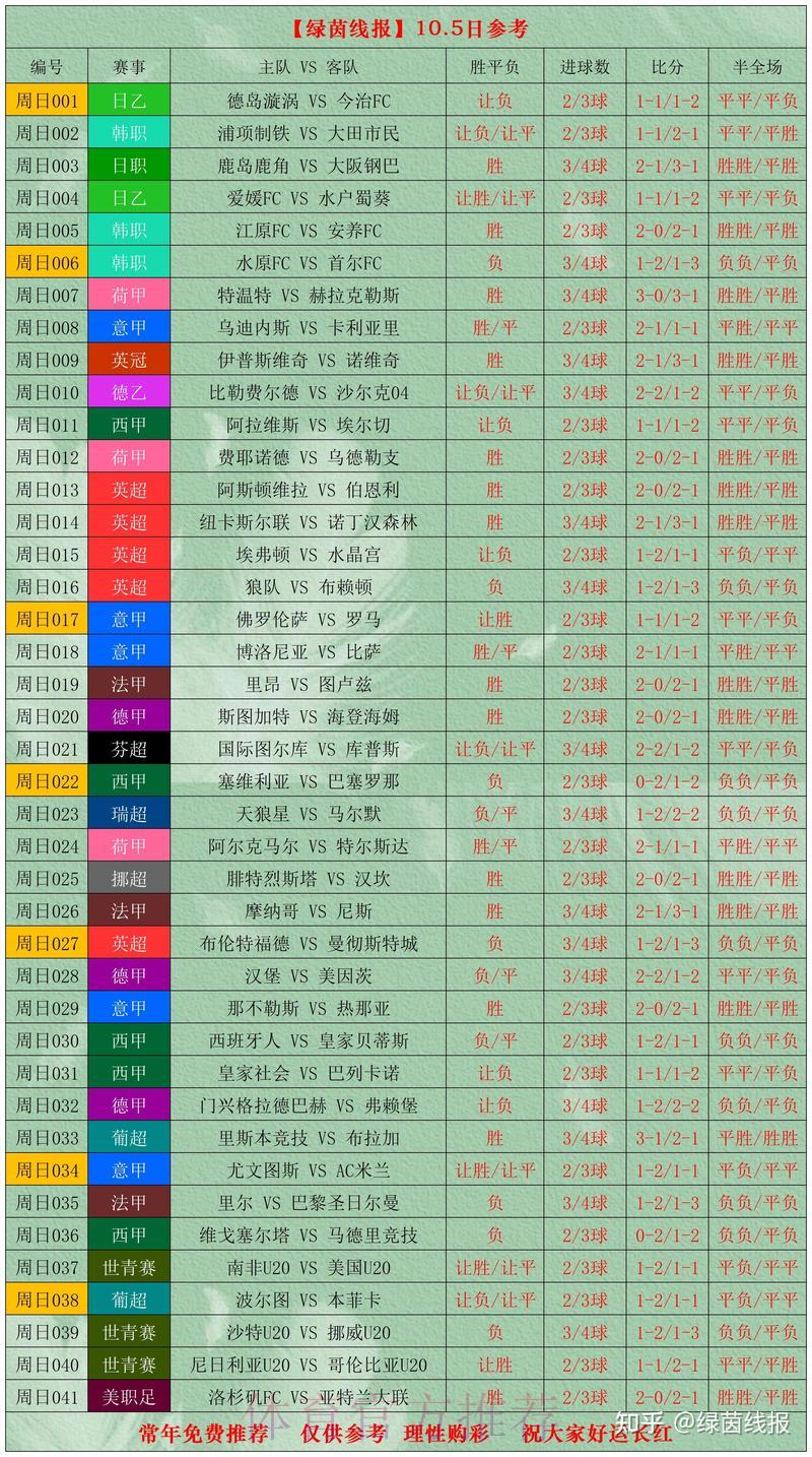 世界杯在线投注-1