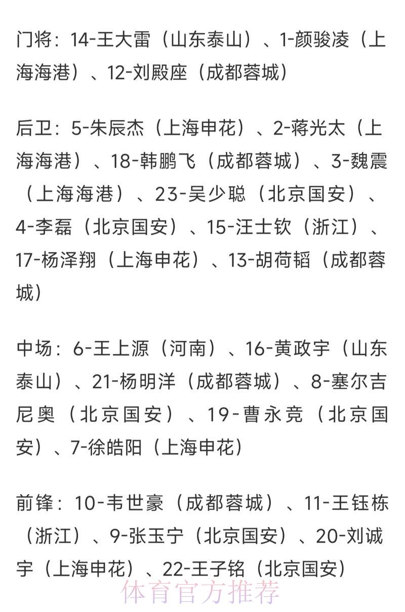 2026年世界杯投注赔率深度解析与走势预测 2026年世界杯投注赔率深度解析与走势预测