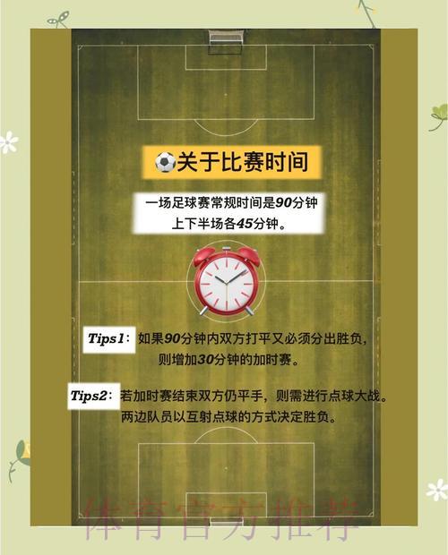 掌握2026世界杯投注规则的关键注意事项 掌握2026世界杯投注规则的关键注意事项