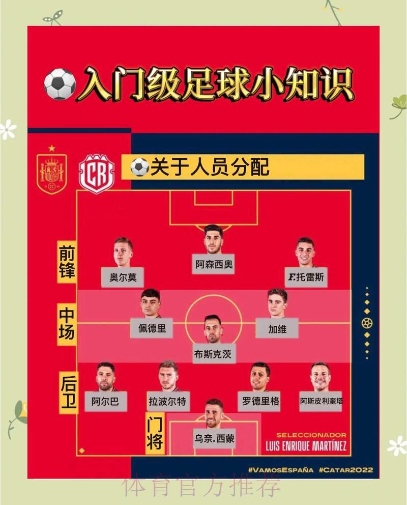 掌握2026世界杯投注规则的关键注意事项 掌握2026世界杯投注规则的关键注意事项